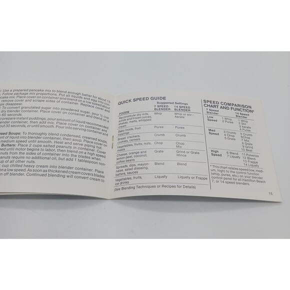 Vintage Booklet Hamilton Beach Blenders with Recipes Manual - Picture 3 of 5